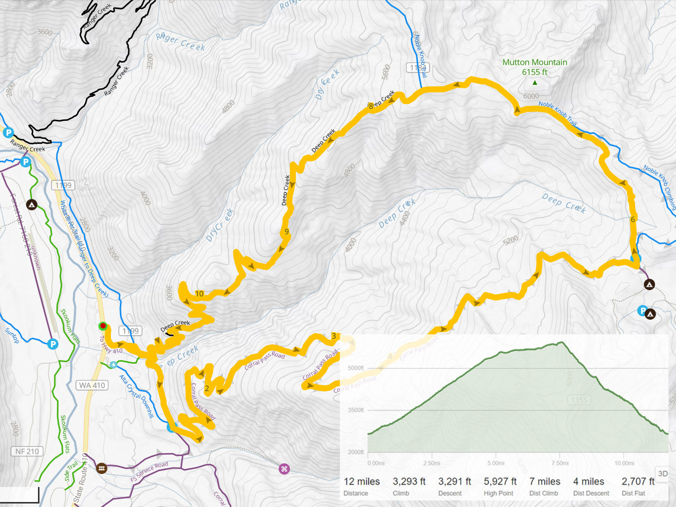 Pioneers of Deep Creek by Scott Smith | Tales from the Trails: PNW High Country