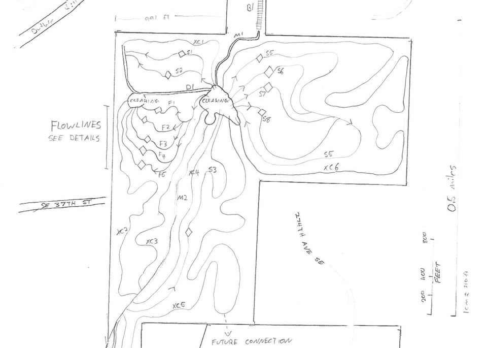 History of Duthie Hill MTB Park